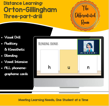 Preview of Distance Learning: OG Three Part Drill Template and ALL concept cards