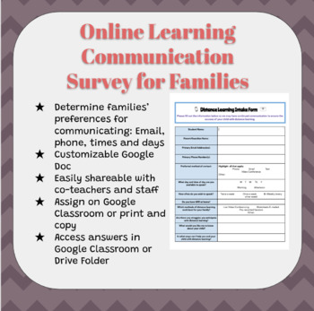 Preview of Distance Learning Parent Communication Survey Doc