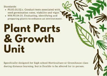 Preview of Distance Learning Plant Parts and Growth Unit