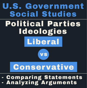 Preview of Distance Learning  |  Political Party Ideologies: Liberal vs. Conservative