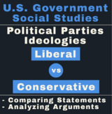 Distance Learning  |  Political Party Ideologies: Liberal 