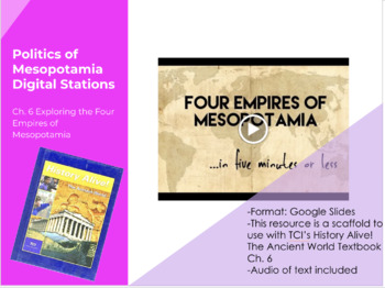 Preview of Distance Learning: Politics of Mesopotamia Digital Stations 