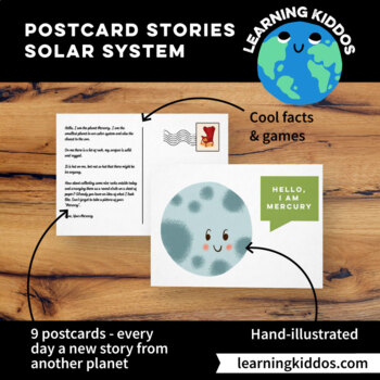 Preview of Solar system postcards - for classes and homeschooling