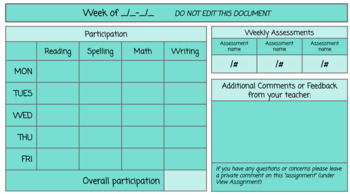 Students Login To Get Google Classroom Progress Reports - Teacher