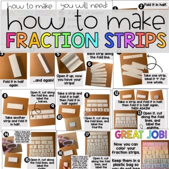 Preview of How to Make Fraction Strips Directions and Printables | PowerPoint Presentation