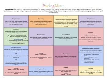 Preview of Distance Learning Reading Menu