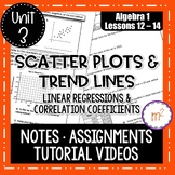 Scatter Plots and Trend Lines (Linear Regressions) - Algebra 1