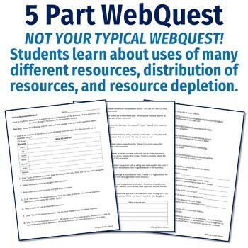 Distribution of Natural Resources Activity Webquest (PDF and Digital)