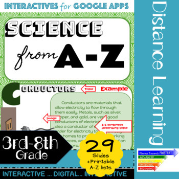 Preview of End of Year Project for Science from A-Z using Google Slides