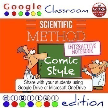 Preview of Distance Learning Scientific Method Google Drive Interactive Notebook