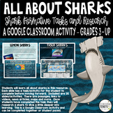 Distance Learning, Shark Research Project, Shark Week, Sha