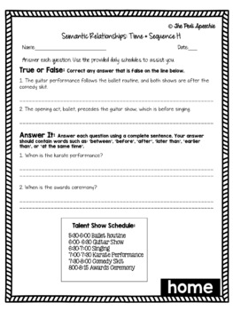 distance learning speech therapy semantic relationships middle school