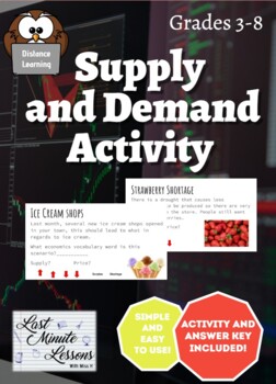 Preview of Distance Learning: Supply and Demand Activity