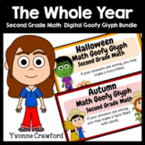 2nd Grade Math Goofy Glyph Bundle Google Slides | THE WHOL