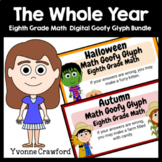 8th Grade Math Goofy Glyph Bundle Google Slides | THE WHOL