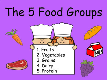 Preview of Distance Learning The 5 Food Groups (Google Slides)
