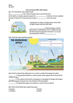 The Greenhouse Effect Worksheet Printable And Distance Learning