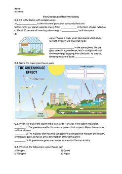 Greenhouse Effect Worksheet Teachers Pay Teachers