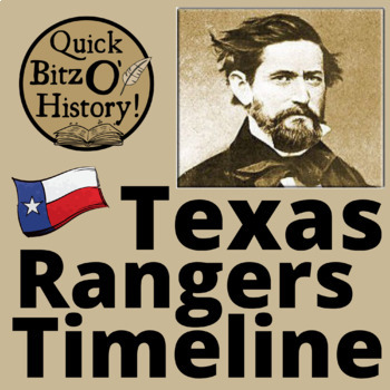 Preview of Distance Learning: The Texas Rangers Timeline!