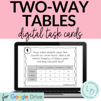 Preview of Two-Way Tables Digital Task Cards