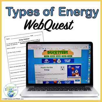 Preview of Types of Energy WebQuest