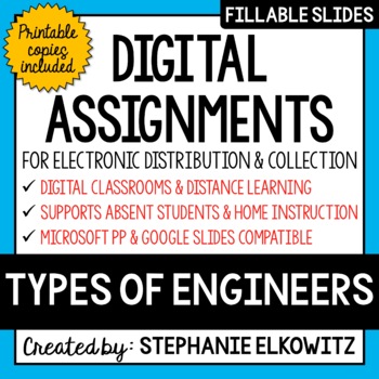 Preview of Types of Engineers Digital Activities | Distance Learning