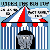 Distance Learning Under the Big Top Fact Family Fun 2x 3x 4x 5x