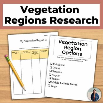 Preview of Vegetation Regions and Biomes Project for Science or Geography Classes