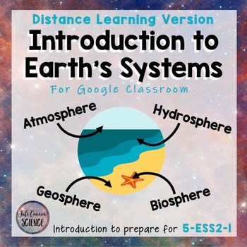 Preview of Introduction to Earth's Systems - Distance Learning Version