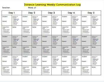 Preview of Distance Learning Weekly Communication Log