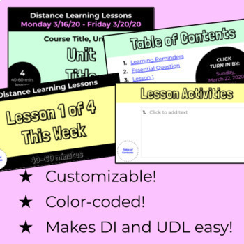 Preview of Distance Learning Weekly Lessons or Enrichment Template (Google Slides)