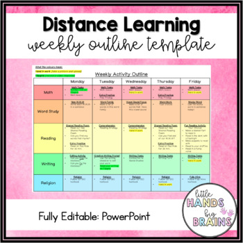 Preview of Distance Learning: Weekly Outline Template