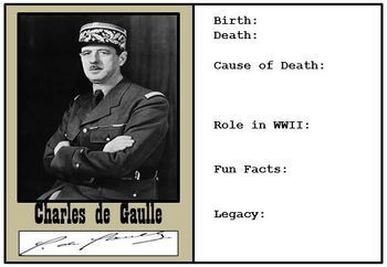 Charles de Gaulle, Biography, World War II, & Facts