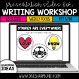 Writing Workshop Presentation Slides for Generating Ideas