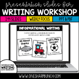 Distance Learning - Writing Workshop Presentation for Info
