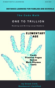 Preview of Distance Learning for Families and Schools: One to Trillion