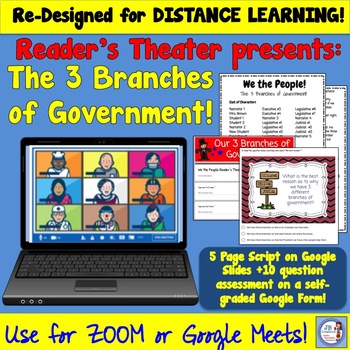 Preview of Distance Learning using Zoom for Reader's Theater:  The 3 Branches of Government