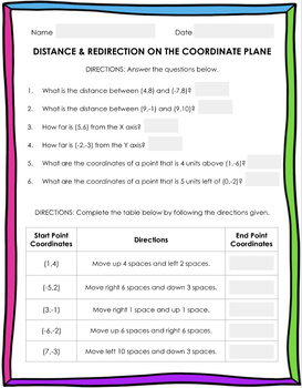 Preview of Distance & Redirection on the Coordinate Plane Practice (Digital & Printable) 