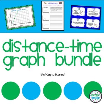 Preview of Distance-Time Graph Bundle: 7.P.1.3, 7.P.1.4, 8.F.5