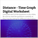 Distance Time Graph Google Slides Digital Worksheet