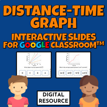 Preview of Distance-Time Graph Interactive Google Slides Game for Google Classroom