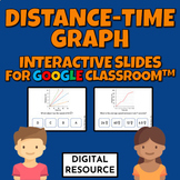 Distance-Time Graph Interactive Google Slides Game for Goo