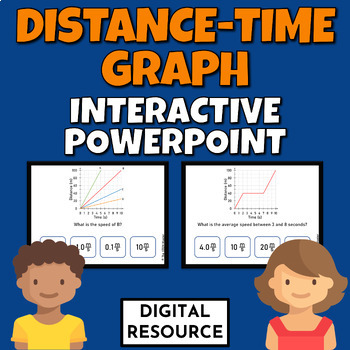Preview of Distance Time Graph Interactive Powerpoint Digital Resource