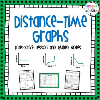 Preview of Distance-Time Graph Lesson with Interactive and Guided Notes: 7.P.1.3 & 7.P.1.4