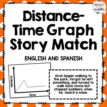 Preview of Distance-Time Graph Story Match: 7.P.1.3, 7.P.1.4, 8.F.5 - PRINT AND DIGITAL