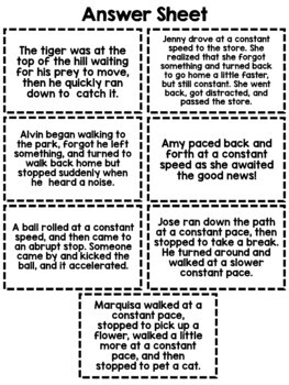 Distance-Time Graphs Worksheet - Tell Me A Story - 7.P.1.3, 7.P.1.4, and  8.F.5