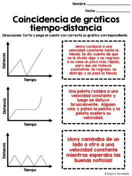 👉 Plotting and Interpreting Distance-Time Graphs