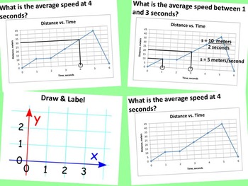 Distance Vs Time Graph Worksheet Fresh Week 3 Mrs Bhandari S Grade 7  Science