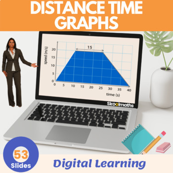 Preview of Distance-Time Graphs Digital Math Lesson for 7th to 8th Grades CCSS.7.EE.B.3