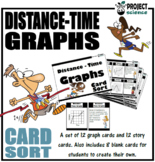 Distance-Time Graphs Card Sort